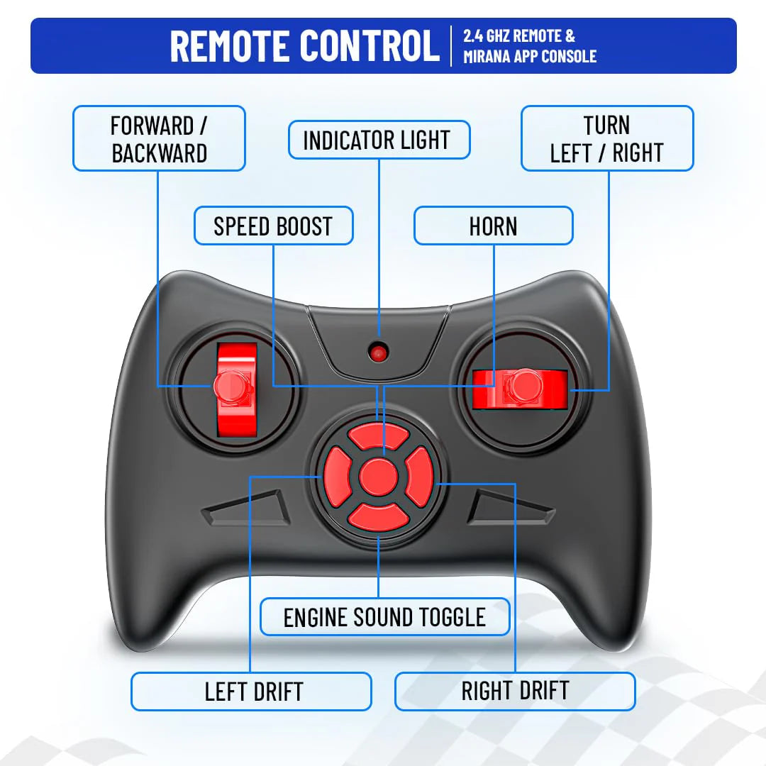 R/C Mirana F1 for Kids