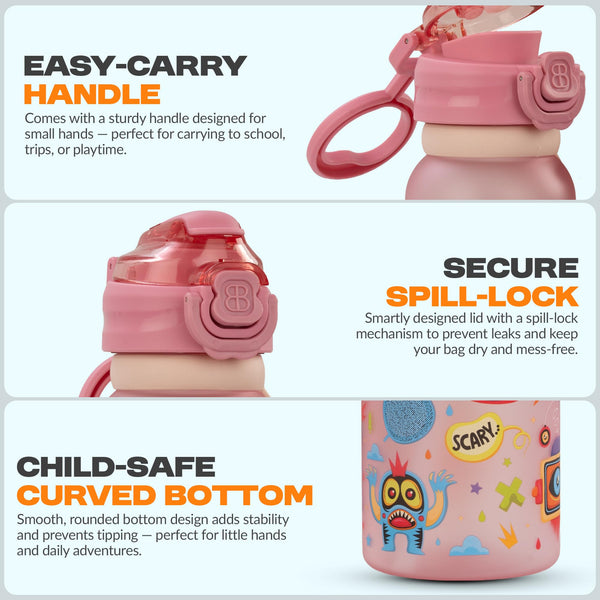 Baybee 2 in 1 Baby Sipper Bottle with Straw for Kids Leak Proof Sipper Water Bottle (900ml)